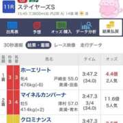 ヒメ日記 2025/12/07 08:26 投稿 ねね sweet kiss