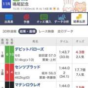 ヒメ日記 2025/12/07 08:39 投稿 ねね sweet kiss