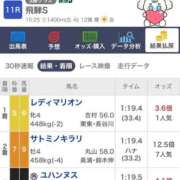 ヒメ日記 2025/12/07 08:41 投稿 ねね sweet kiss