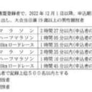 ヒメ日記 2025/12/07 09:14 投稿 ねね sweet kiss