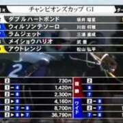 ヒメ日記 2025/12/08 17:21 投稿 ねね sweet kiss