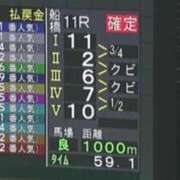 ヒメ日記 2025/12/11 14:12 投稿 ねね sweet kiss