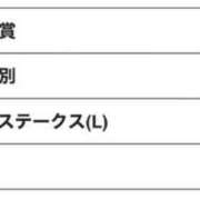 ヒメ日記 2025/12/13 14:19 投稿 ねね sweet kiss