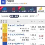 ヒメ日記 2025/12/14 02:42 投稿 ねね sweet kiss