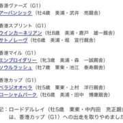 ヒメ日記 2025/12/14 02:59 投稿 ねね sweet kiss