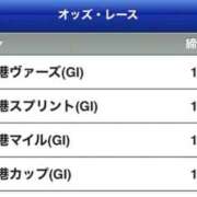 ヒメ日記 2025/12/14 15:09 投稿 ねね sweet kiss