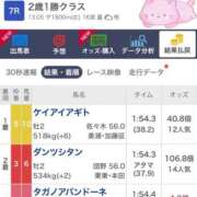 ヒメ日記 2025/12/14 15:21 投稿 ねね sweet kiss