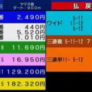 ヒメ日記 2025/12/16 00:33 投稿 ねね sweet kiss