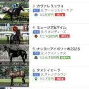 ヒメ日記 2025/12/28 03:39 投稿 ねね sweet kiss