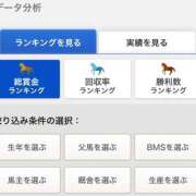 ヒメ日記 2025/12/28 05:11 投稿 ねね sweet kiss