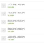 ヒメ日記 2025/12/28 05:19 投稿 ねね sweet kiss