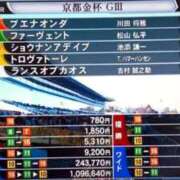 ヒメ日記 2026/01/04 17:49 投稿 ねね sweet kiss