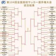 ヒメ日記 2026/01/12 18:49 投稿 ねね sweet kiss