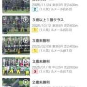 ヒメ日記 2026/01/13 11:19 投稿 ねね sweet kiss