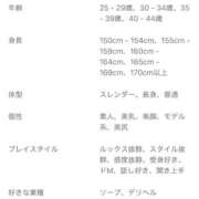 ヒメ日記 2026/01/13 11:48 投稿 ねね sweet kiss