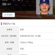 ヒメ日記 2026/03/06 18:09 投稿 ねね sweet kiss