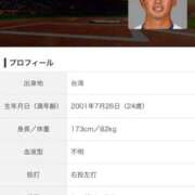 ヒメ日記 2026/03/06 18:30 投稿 ねね sweet kiss