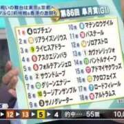 ヒメ日記 2026/04/19 16:39 投稿 ねね sweet kiss