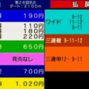 ヒメ日記 2026/05/04 18:41 投稿 ねね sweet kiss