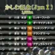 ヒメ日記 2026/05/05 20:09 投稿 ねね sweet kiss