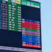 ヒメ日記 2026/05/09 14:19 投稿 ねね sweet kiss