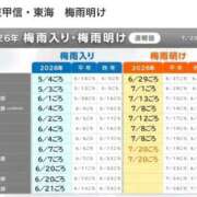 ヒメ日記 2026/07/20 12:29 投稿 ねね sweet kiss