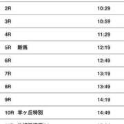 ヒメ日記 2026/07/26 09:54 投稿 ねね sweet kiss