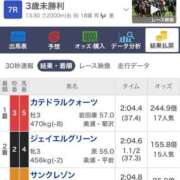 ヒメ日記 2026/09/06 14:39 投稿 ねね sweet kiss