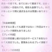 ヒメ日記 2025/05/12 21:19 投稿 やえ エスペランサ新館