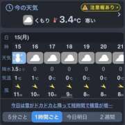 ヒメ日記 2025/12/15 10:10 投稿 くれは お姉さんSelect