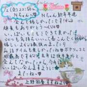 ヒメ日記 2026/01/03 21:40 投稿 すずね 上野回春性感マッサージ倶楽部