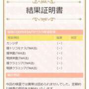 ヒメ日記 2025/04/02 17:20 投稿 ちあき 性腺熟女100％（デリヘル市場）