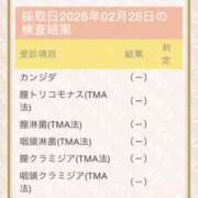 ちあき 検査結果のご報告☘️ 性腺熟女100％（デリヘル市場）