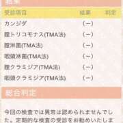 ヒメ日記 2025/08/04 13:00 投稿 ちあき 性腺熟女100％鶯谷（デリヘル市場）