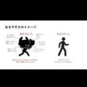 ヒメ日記 2025/03/02 15:29 投稿 白金ゆら ハプニング痴漢電車or全裸入室