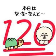 ヒメ日記 2025/07/15 11:02 投稿 白金ゆら ハプニング痴漢電車or全裸入室