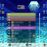 ヒメ日記 2025/02/06 19:15 投稿 なるみ ちゃんこ大阪伊丹空港豊中店