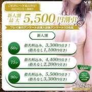 ヒメ日記 2025/06/01 12:31 投稿 はるひ ごほうびSPA池袋店