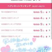 ヒメ日記 2025/02/17 15:01 投稿 るな 愛姫～ラブひめ～