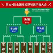 ヒメ日記 2025/08/17 22:04 投稿 伊原知花 ローテンブルク