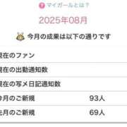 ヒメ日記 2025/08/31 17:40 投稿 伊原知花 ローテンブルク