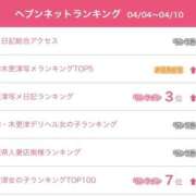 ヒメ日記 2025/04/14 16:11 投稿 小野 人妻楼 木更津店