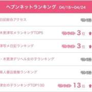 ヒメ日記 2025/04/28 12:47 投稿 小野 人妻楼 木更津店