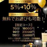 なるみ 🉐🉐　お得‼️‼️‼️ポイ活‼️‼️‼️ 🉐🉐 秋葉原コスプレ学園in仙台