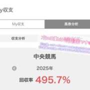 ヒメ日記 2025/03/18 21:20 投稿 りこ チューリップ土浦店