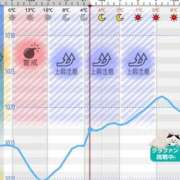 ヒメ日記 2026/01/17 23:03 投稿 りこ チューリップ土浦店