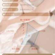 ヒメ日記 2025/05/11 18:30 投稿 神谷和花 ハールブルク