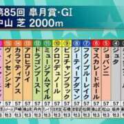 ヒメ日記 2025/04/18 16:18 投稿 織田(おだ) 八王子人妻城