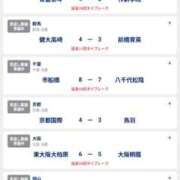 ヒメ日記 2025/07/27 14:48 投稿 織田(おだ) 八王子人妻城