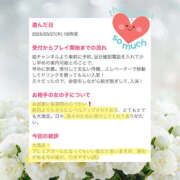 ヒメ日記 2025/04/01 21:07 投稿 ひなの ハピネス東京